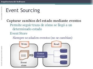 Arquitectura del SoftwareEscueladeIngenieríaInformáticaUniversidaddeOviedo
Event Sourcing
Capturar cambios del estado mediante eventos
Permite seguir traza de cómo se llegó a un
determinado estado
Event Store
Siempre se añaden eventos (no se cambian)
Write
----------------------------------------------------------------------
Event
store
Gestor
eventos
Read
 