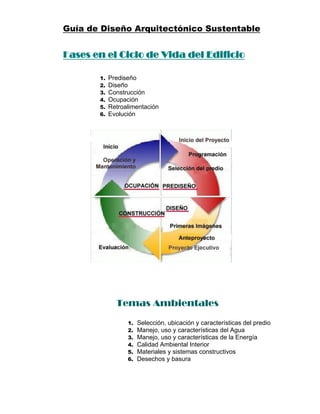 Guía de Diseño Arquitectónico Sustentable
Fases en el Ciclo de Vida del Edificio
1. Prediseño
2. Diseño
3. Construcción
4. Ocupación
5. Retroalimentación
6. Evolución
Temas Ambientales
1. Selección, ubicación y características del predio
2. Manejo, uso y características del Agua
3. Manejo, uso y características de la Energía
4. Calidad Ambiental Interior
5. Materiales y sistemas constructivos
6. Desechos y basura
 