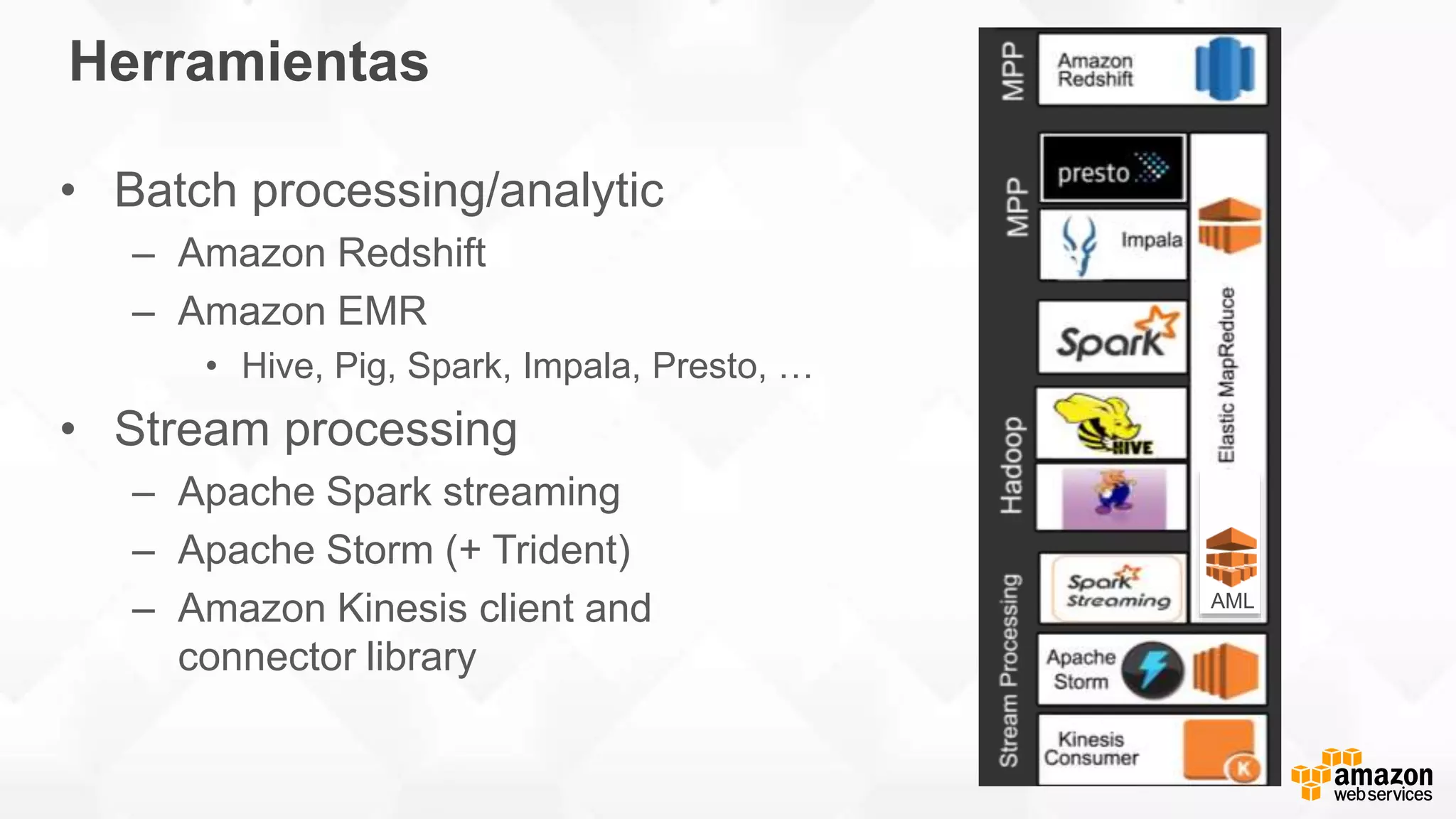 Herramientas
• Batch processing/analytic
– Amazon Redshift
– Amazon EMR
• Hive, Pig, Spark, Impala, Presto, …
• Stream processing
– Apache Spark streaming
– Apache Storm (+ Trident)
– Amazon Kinesis client and
connector library
AML
 