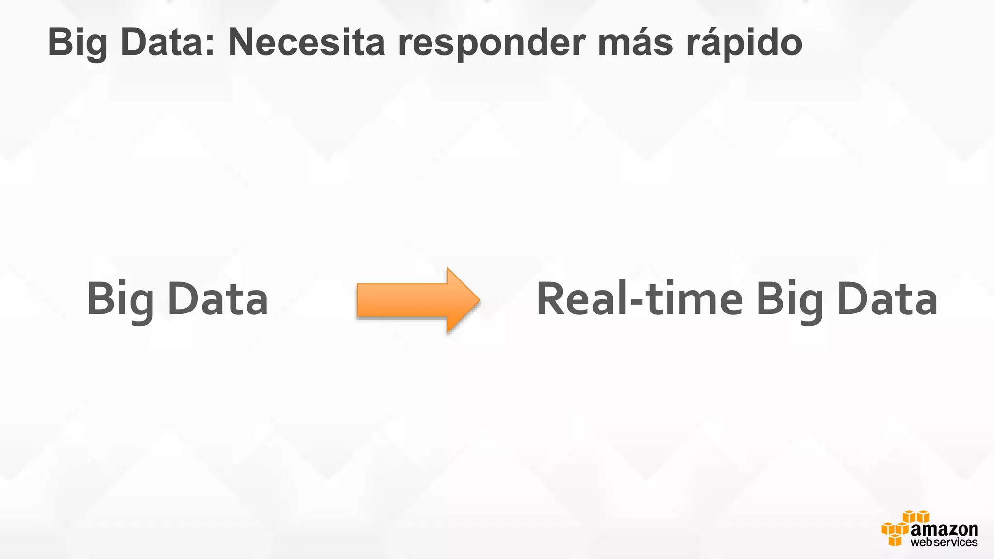 Big Data Real-time Big Data
Big Data: Necesita responder más rápido
 