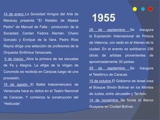 14 de enero La Sociedad Amigos del Arte de
Maracay presenta "El Retablo de Maese
Pedro" de Manuel de Falla - producción de la
Sociedad. Cantan Fedora Alemán, Chano
Gonzalo y Enrique de la Vara. Pedro Ríos
Reyna dirige una selección de profesores de la
Orquesta Sinfónica Venezuela.
5 de marzo Abre la primera de las escuelas
de Fe y Alegría. La efigie de la Virgen de
Coromoto es recibida en Caracas luego de una
procesión.
15 de agosto El Ballet Interamericano de
Venezuela hace su debut en el Teatro Nacional
de Caracas. Y comienza la construccion del
“Helicoide”.
28 de septiembre Se inaugura
la Exposición Internacional de Pintura
de Valencia, con sede en el Ateneo de la
ciudad. En el evento se exhibieron 236
obras de artistas provenientes de
aproximadamente 30 países.
29 de septiembre Se inaugura
el Teleférico de Caracas.
15 de octubre El Gobierno de Israel crea
el Bosque Simón Bolívar en los Montes
de Judea, entre Jerusalén y Tel Aviv.
14 de noviembre Se funda el Banco
Guayana en Ciudad Bolívar.
1955
 