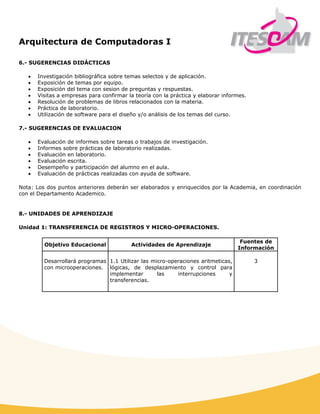 Arquitectura de Computadoras I
 
6.- SUGERENCIAS DIDÁCTICAS
• Investigación bibliográfica sobre temas selectos y de aplicación.
• Exposición de temas por equipo.
• Exposición del tema con sesion de preguntas y respuestas.
• Visitas a empresas para confirmar la teoría con la práctica y elaborar informes.
• Resolución de problemas de libros relacionados con la materia.
• Práctica de laboratorio.
• Utilización de software para el diseño y/o análisis de los temas del curso.
7.- SUGERENCIAS DE EVALUACION
• Evaluación de informes sobre tareas o trabajos de investigación.
• Informes sobre prácticas de laboratorio realizadas.
• Evaluación en laboratorio.
• Evaluación escrita.
• Desempeño y participación del alumno en el aula.
• Evaluación de prácticas realizadas con ayuda de software.
Nota: Los dos puntos anteriores deberán ser elaborados y enriquecidos por la Academia, en coordinación
con el Departamento Academico.
8.- UNIDADES DE APRENDIZAJE
Unidad 1: TRANSFERENCIA DE REGISTROS Y MICRO-OPERACIONES.
Objetivo Educacional Actividades de Aprendizaje
Fuentes de
Información
Desarrollará programas
con microoperaciones.
1.1 Utilizar las micro-operaciones aritmeticas,
lógicas, de desplazamiento y control para
implementar las interrupciones y
transferencias.
3
 