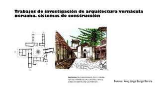 Trabajos de investigación de arquitectura vernácula
peruana, sistemas de construcción
Fuente: Arq. Jorge Burga Bartra
 