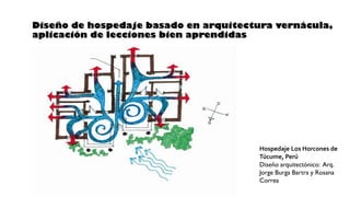 Diseño de hospedaje basado en arquitectura vernácula,
aplicación de lecciones bien aprendidas
Hospedaje Los Horcones de
Túcume, Perú
Diseño arquitectónico: Arq.
Jorge Burga Bartra y Rosana
Correa
 