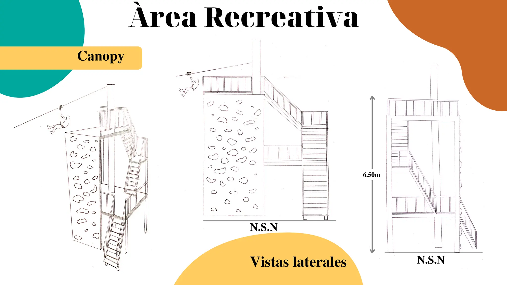 ARQUITECTURA VERNÁCULA TODO RELACIONADO A MATERIALES, ELEMENTOS QUE