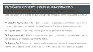 Sentido Ax Arquitectura x86_ Registros | PPTX