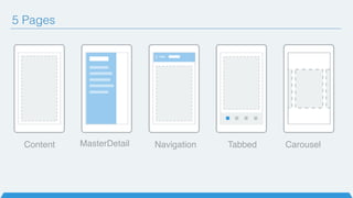 Content MasterDetail Navigation Tabbed Carousel
5 Pages
 