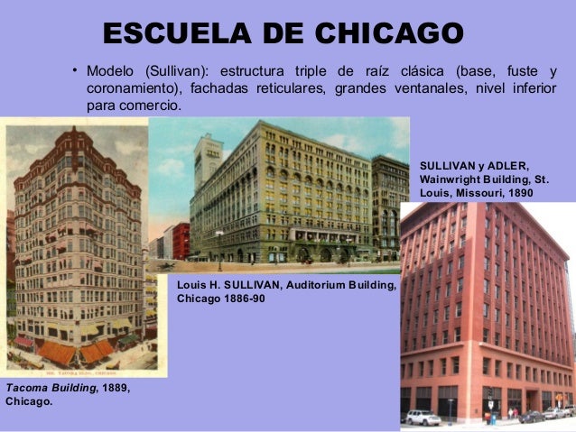 Resultado de imagen de escuela de chicago sullivan