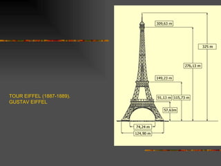 TOUR EIFFEL (1887-1889).
GUSTAV EIFFEL
 