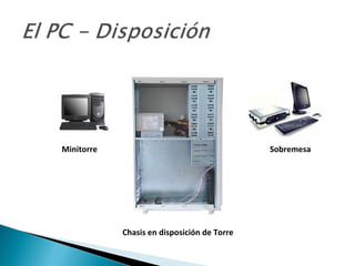 Minitorre                                    Sobremesa




            Chasis en disposición de Torre
 