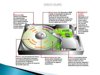 DISCO DURO
 