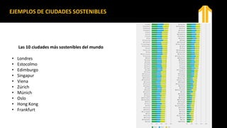Las 10 ciudades más sostenibles del mundo
• Londres
• Estocolmo
• Edimburgo
• Singapur
• Viena
• Zúrich
• Múnich
• Oslo
• Hong Kong
• Frankfurt
EJEMPLOS DE CIUDADES SOSTENIBLES
 