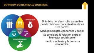 DEFINICIÓN DE DESARROLLO SOSTENIBLE
El ámbito del desarrollo sostenible
puede dividirse conceptualmente en
tres partes:
Medioambiental, económica y social.
Se considera la relación entre el
bienestar social con el
medio ambiente y la bonanza
económica.
 