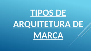 TIPOS DE
ARQUITETURA DE
MARCA
 