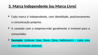 Cada marca é independente, com identidade, posicionamento
e comunicação próprios.
 A conexão com a empresa-mãe geralmente é invisível para o
consumidor.
 Exemplo: Unilever (Axe, Dove, Omo, Hellmann’s – cada uma
com identidade distinta).
3. Marca Independente (ou Marca Livre)
 