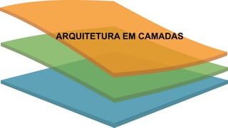 ARQUITETURA EM CAMADAS
 
