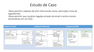Diagrama Classe Diagrama Relacional Diagrama NoSQL
-Deve permitir cadastro de Dish informando nome, descrição e lista de
ingredientes.
-Deve permitir que usuários logados através do email e senha insiram
comentários em um Dish.
Estudo de Caso
 
