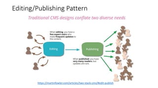 Editing/Publishing Pattern
https://martinfowler.com/articles/two-stack-cms/#edit-publish
 