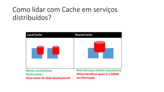 Local Cache Shared Cache
Como lidar com Cache em serviços
distribuídos?
Menos concorrência
Cache menor
Risco maior de dado desatualizado
Mais fácil para manter consistência
Difícil identificar quem é o DONO
da informação
 