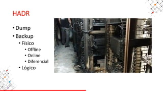 HADR
•Dump
•Backup
• Físico
• Offline
• Online
• Diferencial
• Lógico
 