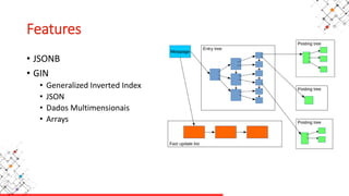 Features
• JSONB
• GIN
• Generalized Inverted Index
• JSON
• Dados Multimensionais
• Arrays
 