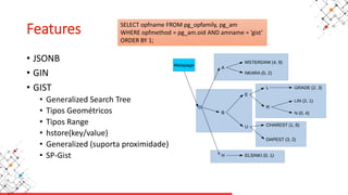 Features
• JSONB
• GIN
• GIST
• Generalized Search Tree
• Tipos Geométricos
• Tipos Range
• hstore(key/value)
• Generalized (suporta proximidade)
• SP-Gist
SELECT opfname FROM pg_opfamily, pg_am
WHERE opfmethod = pg_am.oid AND amname = ’gist’
ORDER BY 1;
 