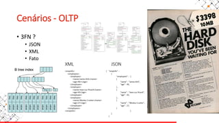 Cenários - OLTP
• 3FN ?
• JSON
• XML
• Fato
 