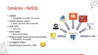 Cenários - NoSQL
• JSONB
• MongoDB, CouchDB, Cassandra...
• Hstore (chave, valor)
• Redis, Dynamo, MemcacheDB
• GIN, GIST
• Json, FTS...
• Hash Index
• Baixa seletividade
• Programação Assíncrona-listen/notify
• RabbitMQ, ActiveMQ...
• Unlogged Tables
• Synchronous Commit = OFF
 
