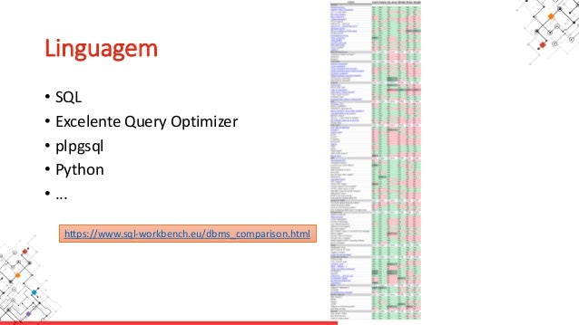 Slot Wrapper Python Slot Wrapper Python