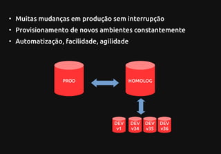 ●
Muitas mudanças em produção sem interrupção
●
Provisionamento de novos ambientes constantemente
●
Automatização, facilidade, agilidade
DEV
v1
HOMOLOG
DEV
v34
DEV
v35
DEV
v36
PROD
 