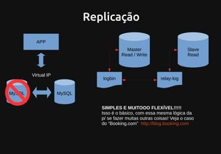 APP
MySQL MySQL
Virtual IP
Replicação
Master
Read / Write
Slave
Read
logbin relay-log
SIMPLES E MUITOOO FLEXÍVEL!!!!!
Isso é o básico, com essa mesma lógica da
p/ se fazer muitas outras coisas! Veja o caso
do “Booking.com” http://blog.booking.com
 