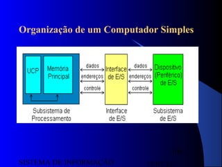 15/07/13SISTEMA DE INFORMAÇÃO
108
Organização de um Computador Simples
 