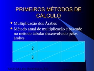 15/07/13SISTEMA DE INFORMAÇÃO
19
PRIMEIROS MÉTODOS DEPRIMEIROS MÉTODOS DE
CÁLCULOCÁLCULO
Multiplicação dos Árabes
Método atual de multiplicação é baseado
no método tabular desenvolvido pelos
árabes.
 