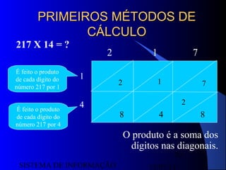 15/07/13SISTEMA DE INFORMAÇÃO
20
PRIMEIROS MÉTODOS DEPRIMEIROS MÉTODOS DE
CÁLCULOCÁLCULO
217 X 14 = ?
O produto é a soma dos
dígitos nas diagonais.
2 1 7
2 1 7
8 4 8
2
1
4
É feito o produto
de cada dígito do
número 217 por 1
É feito o produto
de cada dígito do
número 217 por 4
 