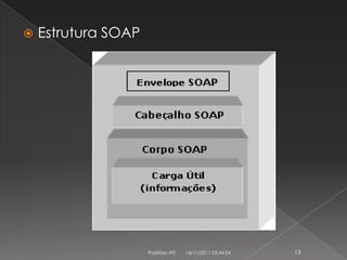    Estrutura SOAP




                     Padrões WS   14/11/2011 05:44:54   13
 