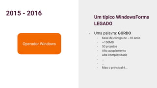 2015 - 2016
Um típico WindowsForms
LEGADO
- Uma palavra: GORDO
- base de código de ~10 anos
- ~150MB
- 50 projetos
- Alto acoplamento
- Alta complexidade
- …
- …
- Mas o principal é...
Operador Windows
 