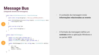 Message Bus
(integrando através de mensageria)
- O conteúdo da mensagem inclui
informações relacionadas ao evento
- O formato da mensagem define um
contrato entre a aplicação Windows e
as partes WEB
1
2
 