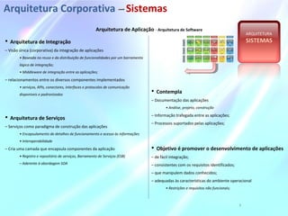 Arquitetura Corporativa –– Sistemas
ARQUITETURA
SISTEMAS
7
 Arquitetura de Integração
– Visão única (corporativa) da integração de aplicações
• Baseada no reuso e da distribuição de funcionalidades por um barramento
lógico de integração;
• Middleware de integração entre as aplicações;
– relacionamentos entre os diversos componentes implementados
• serviços, APIs, conectores, interfaces e protocolos de comunicação
disponíveis e padronizados
 Arquitetura de Serviços
– Serviços como paradigma de construção das aplicações
• Encapsulamento de detalhes de funcionamento e acesso às informações
• Interoperabilidade
– Cria uma camada que encapsula componentes da aplicação
• Registro e repositório de serviços, Barramento de Serviços (ESB)
– Aderente à abordagem SOA
 Contempla
– Documentação das aplicações
• Análise, projeto, construção
– Informação trafegada entre as aplicações;
– Processos suportados pelas aplicações;
 Objetivo é promover o desenvolvimento de aplicações
– de fácil integração;
– consistentes com os requisitos identificados;
– que manipulem dados conhecidos;
– adequadas às características do ambiente operacional
• Restrições e requisitos não funcionais;
Arquitetura de Aplicação - Arquitetura de Software
 