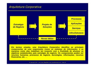 Arquitetura  Corporativa