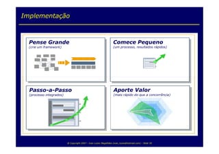 Arquitetura  Corporativa