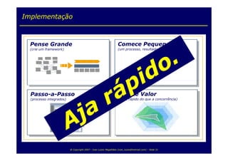 Arquitetura  Corporativa