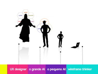 UX designer o grande AI o pequeno AI wireframe thinker
 