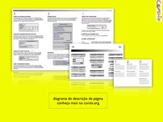 diagrama de descrição de página
   conheça mais no corais.org
 