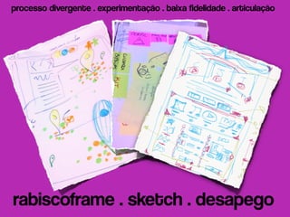 processo divergente . experimentação . baixa fidelidade . articulação




                                     09/
                                    0/2  1
                                   011




                                                                         wire
                                                                        rvor  sa
                                                                        e
rabiscoframe . sketch . desapego
 