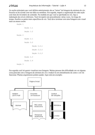 Arquitetura da Informação - Tutorial - Lição 4                          12

As seções principais que você definiu anteriormente são as "raízes" da listagem da estrutura do site.
Encaixe-as de acordo com sua idéia ou metáfora. Em seguida, mapeie a organização de cada seção
com itens do inventário de conteúdo. Na medida em que você se aprofunda no site, faça a
indentação dos níveis inferiores. Você irá repetir este procedimento várias vezes. Ao longo do
tempo, focalize as partes mais específicas do site. Você deve terminar com uma listagem com visual
mais ou menos assim:
          Seção 1

                    Seção 1.1

                    Seção 1.2

          Seção 2

                    Seção 2.1

                    Seção 2.2

                              Seção 2.2.1

                              Seção 2.2.2

                              Seção 2.2.3

                    Seção 2.3

                    Seção 2.4

          Seção 3


Em seguida você irá querer visualizar essa listagem. Muitas pessoas têm dificuldade em ver alguma
coisa parecida com a listagem da estrutura do site e traduzi-la em entendimento de como o site irá
funcionar. Plantas arquiteturais podem ajudar. Aqui está um exemplo:
 