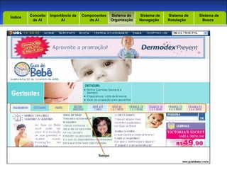 Introdução Índice Conceito  de AI Importância da AI  Componentes  da AI Sistema de  Organização Sistema de  Navegação Sistema de  Rotulação Sistema de  Busca Índice 