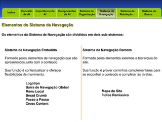 Introdução Índice Conceito  de AI Importância da AI  Componentes  da AI Sistema de  Organização Sistema de  Navegação Sistema de  Rotulação Sistema de  Busca Índice Elementos do Sistema de Navegação Os elementos do Sistema de Navegação são divididos em dois sub-sistemas: Sistema de Navegação Embutido Formado pelos elementos de navegação que são apresentados junto com o conteúdo.  Sua função é contextualizar e oferecer flexibilidade de movimento. Logotipo Barra de Navegação Global Menu Local Bread Crumb Passo a Passo Cross Content Sistema de Navegação Remoto Formado pelos elementos externos a hierarquia do site. Sua função é prover caminhos complementares para se encontrar o conteúdo e completar as tarefas. Mapa do Site Índice Remissivo 
