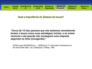 Introdução Índice Conceito  de AI Importância da AI  Componentes  da AI Sistema de  Organização Sistema de  Navegação Sistema de  Rotulação Sistema de  Busca Índice Qual a importância do Sistema de busca? “ Cerca de 1/3 das pessoas que nós testamos normalmente tentam a busca como suas estratégias iniciais, e as outras recorrem a ela quando não conseguem uma resposta seguindo os links (navegando).” SPOOL apud ROSENFELD, L. ; MORVILLE, P. Information Architecture for the Word Wide Web. 1ed. Sebastopol: O’Reilly, 1998. 