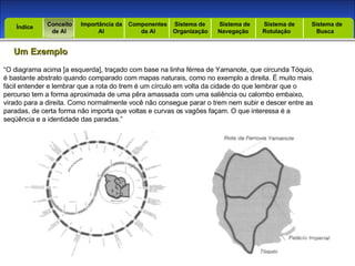 Introdução Índice Conceito  de AI Importância da AI  Componentes  da AI Sistema de  Organização Sistema de  Navegação Sistema de  Rotulação Sistema de  Busca Índice Um Exemplo “ O diagrama acima [a esquerda], traçado com base na linha férrea de Yamanote, que circunda Tóquio, é bastante abstrato quando comparado com mapas naturais, como no exemplo a direita. É muito mais fácil entender e lembrar que a rota do trem é um círculo em volta da cidade do que lembrar que o percurso tem a forma aproximada de uma pêra amassada com uma saliência ou calombo embaixo, virado para a direita. Como normalmente você não consegue parar o trem nem subir e descer entre as paradas, de certa forma não importa que voltas e curvas os vagões façam. O que interessa é a seqüência e a identidade das paradas.” 