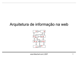Arquitetura de informação na web




           www.flatschart.com | 2007   1
 